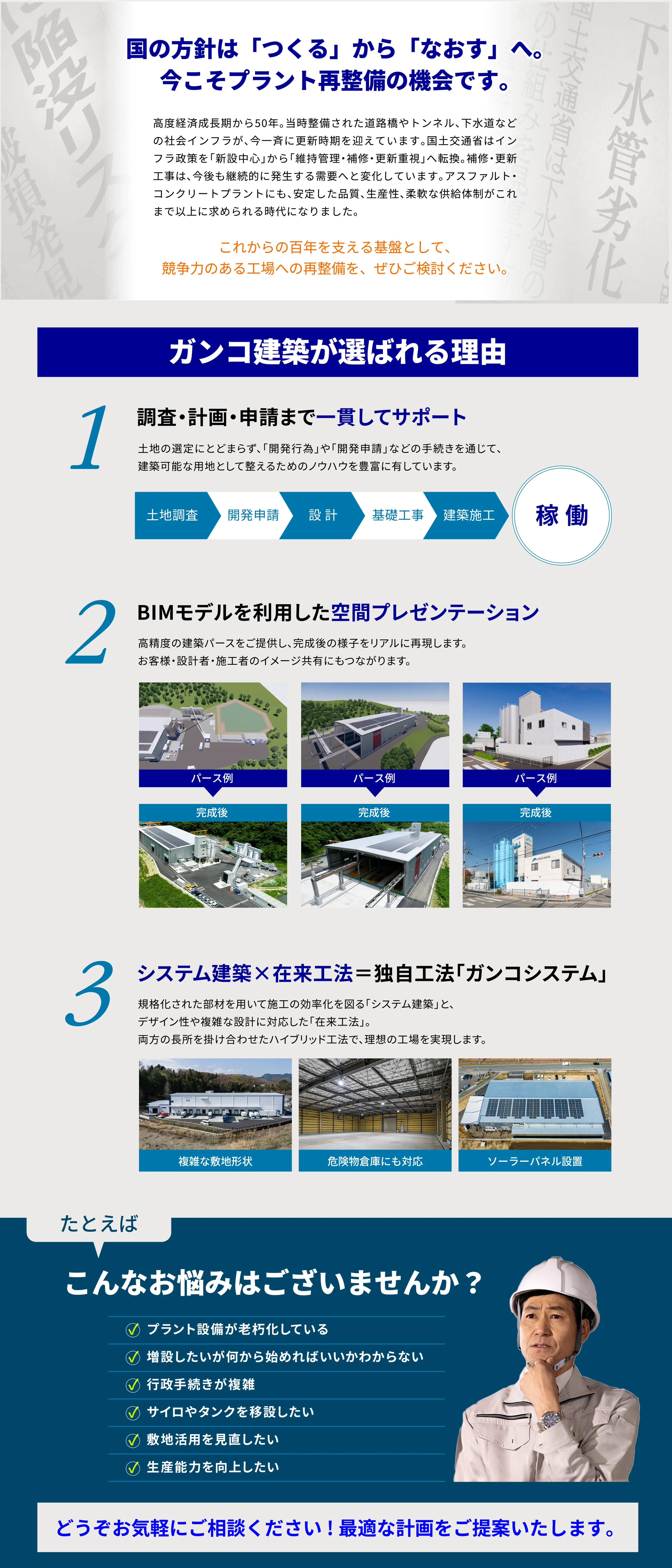 国の方針はつくるからなおすへ。ガンコ建築が選ばれる理由、調査・計画・申請まで一貫してサポート、BIMモデルを利用した空間プレゼンテーション、独自工法ガンコシステム。プラント設備の老朽化、増設、行政手続き、サイロやタンク移設、敷地活用、生産能力向上のお悩みに最適な計画をご提案します。