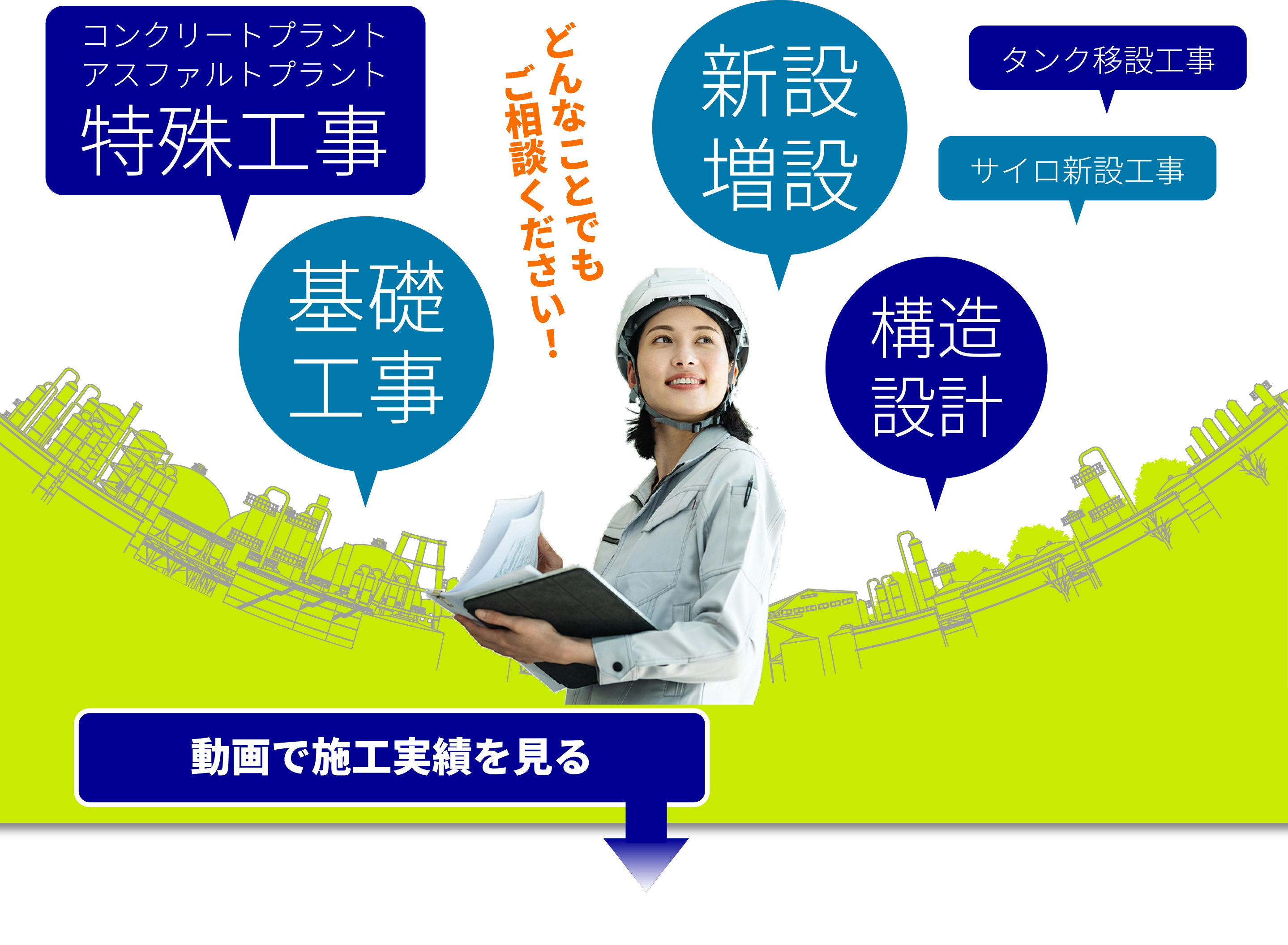 コンクリートプラント、アスファルトプラント、特殊工事、基礎工事、新設、増設、構造設計、タンク移設工事、サイロ新設工事など、どんなことでもご相談ください。